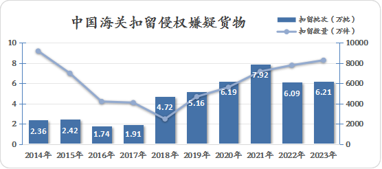 快评 第154页