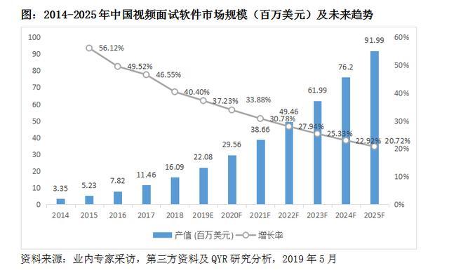 2025年，正版资料免费共享的未来展望