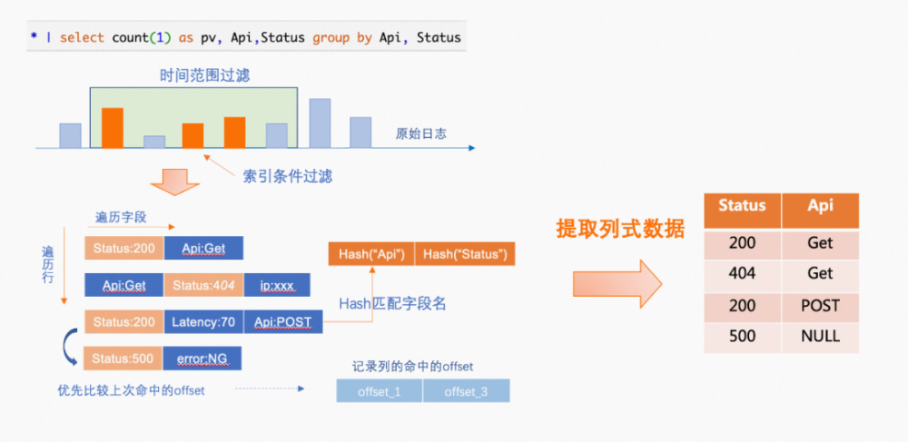 揭秘新澳门期期准，词语释义与实际应用的深度解析