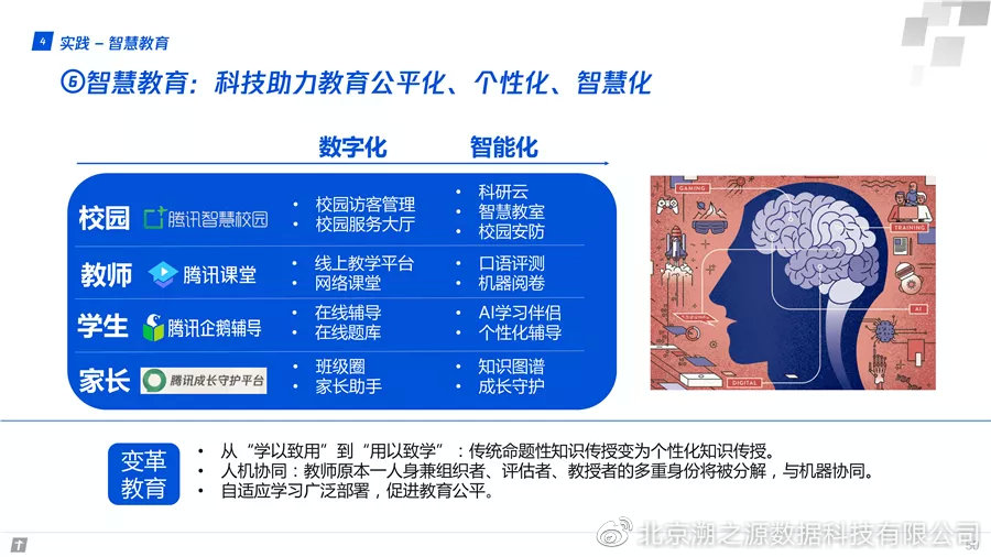 2025正版资料免费公开，推动知识共享与创新的里程碑