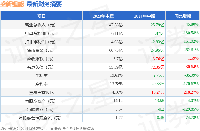 全面解析新澳天天开奖资料大全62期及其对l539.58.218的释义与落实