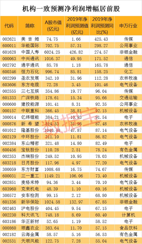 新闻 第145页