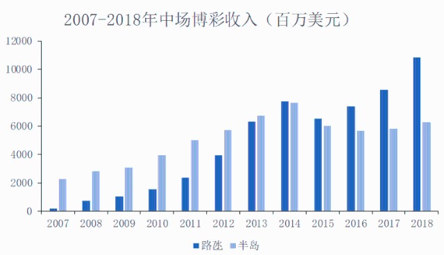 2025澳门六今晚开奖结果出来，全面贯彻与解释落实的深度解析