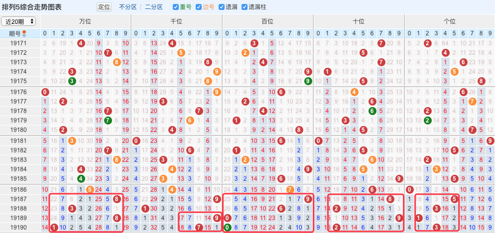 精准预测，7777788888精准一肖中特与精选解析的深度解析