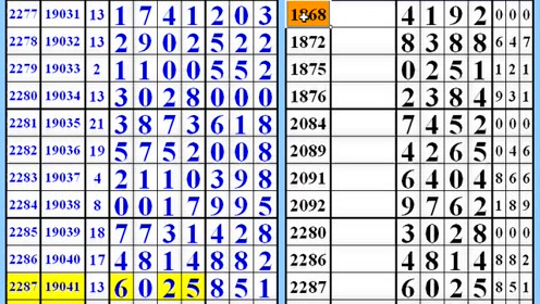 精准解析7777788888，L539.58.218的深度探索