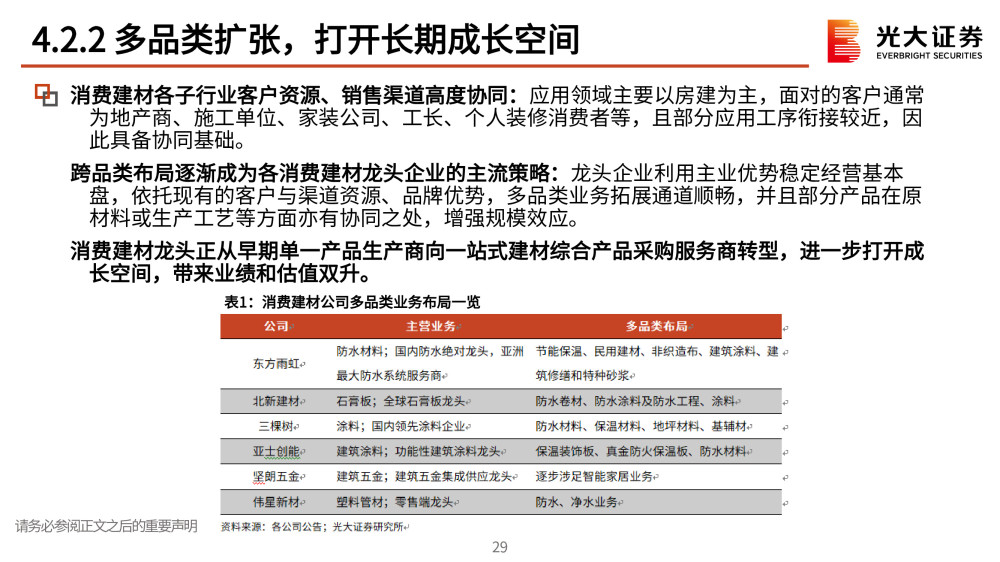 快评 第134页