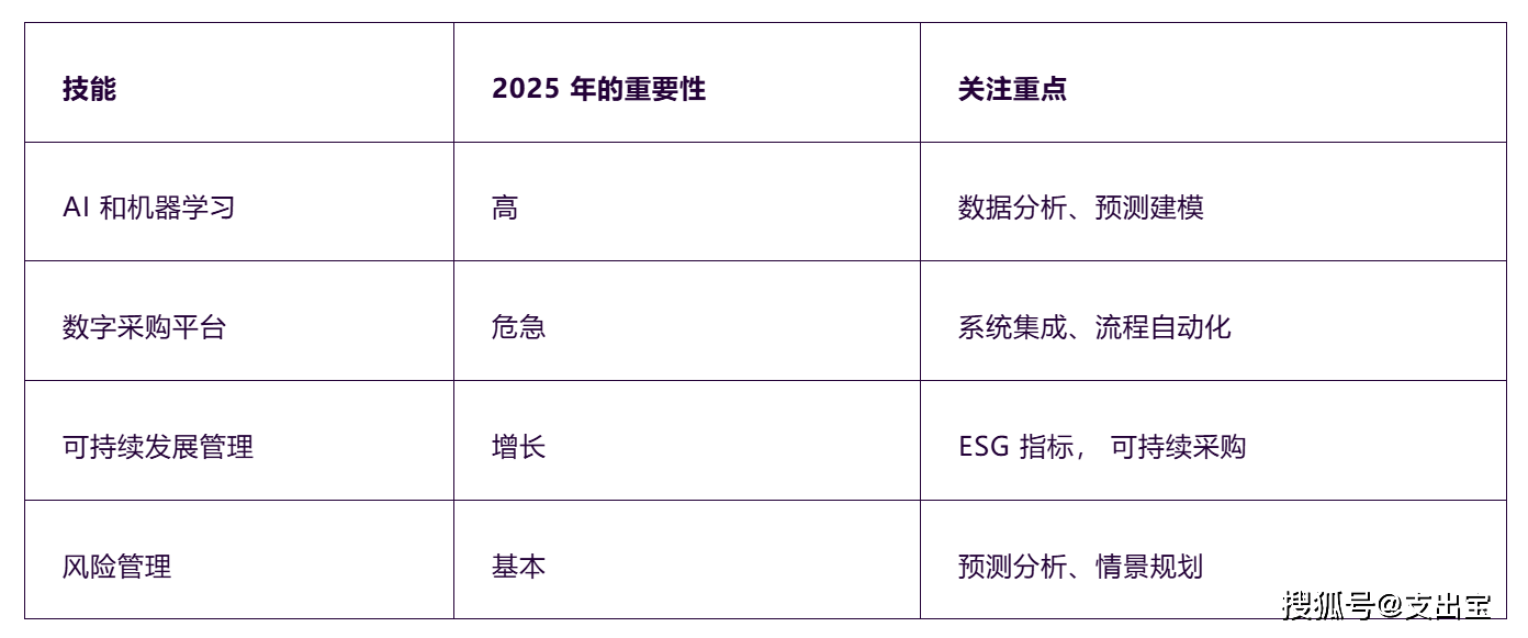 新闻 第136页