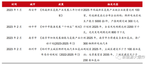 快评 第131页