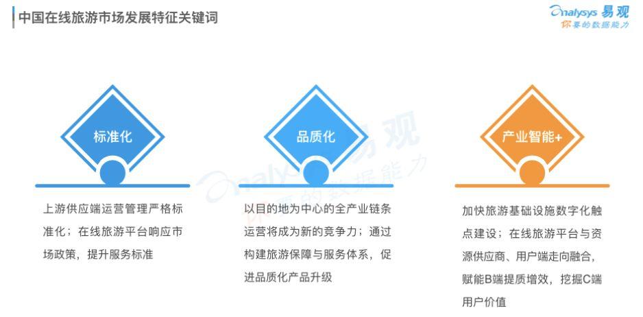 资讯 第138页