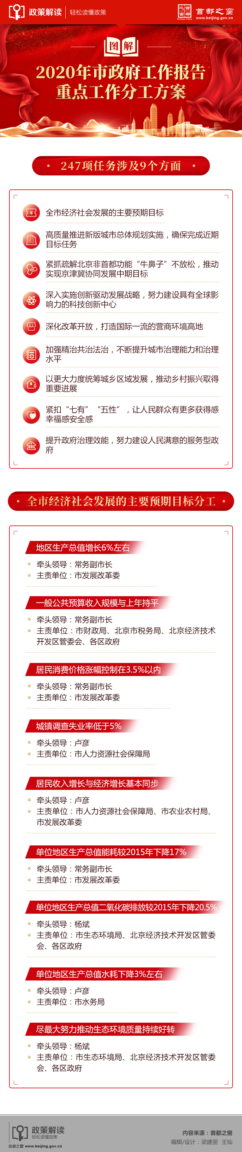 2025年天天彩正版资料大全，实用释义与解释落实