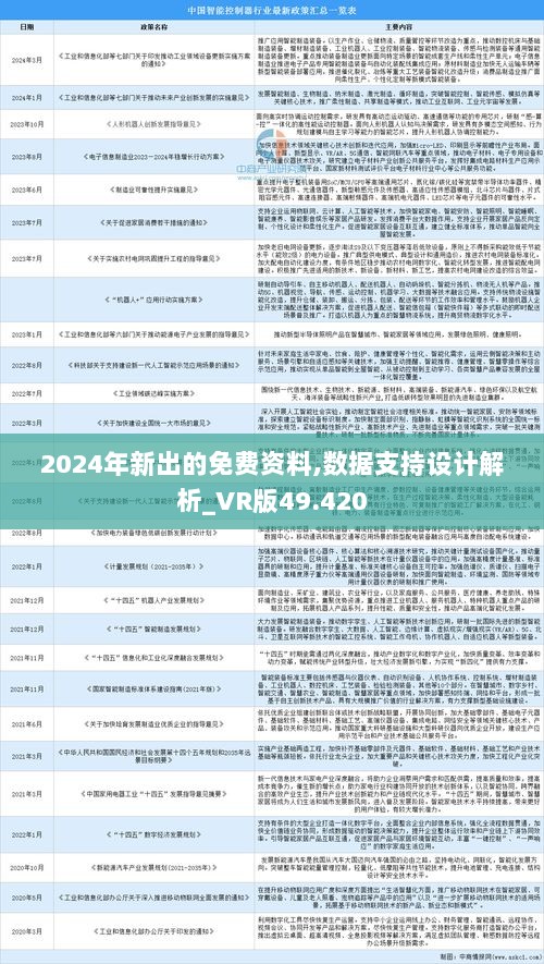 2025精准资料，免费提供的最新版与实用释义解释