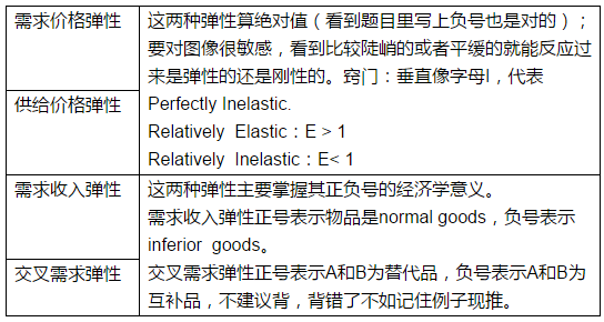 2025新奥最新资料大全，深度解析L539.58.218的词语释义与实际应用