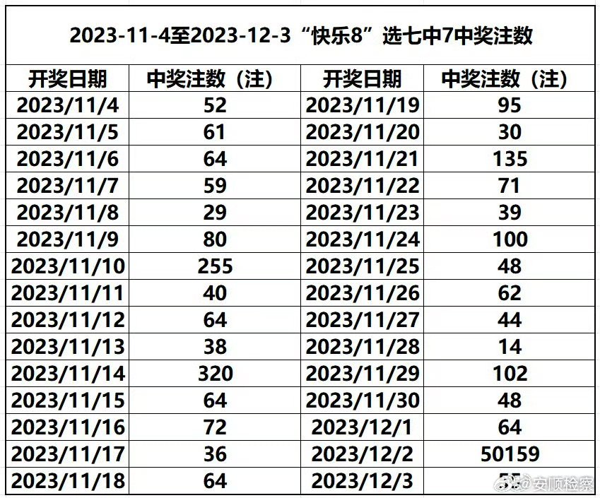澳门2025年号码走势图，解析与展望