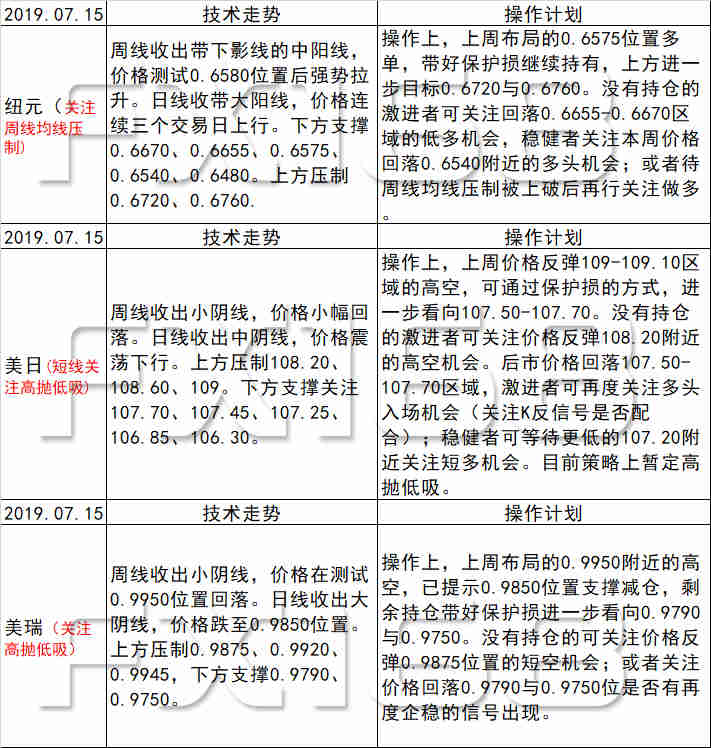 2025年澳门天天开好彩的未来展望，词语释义与实施路径