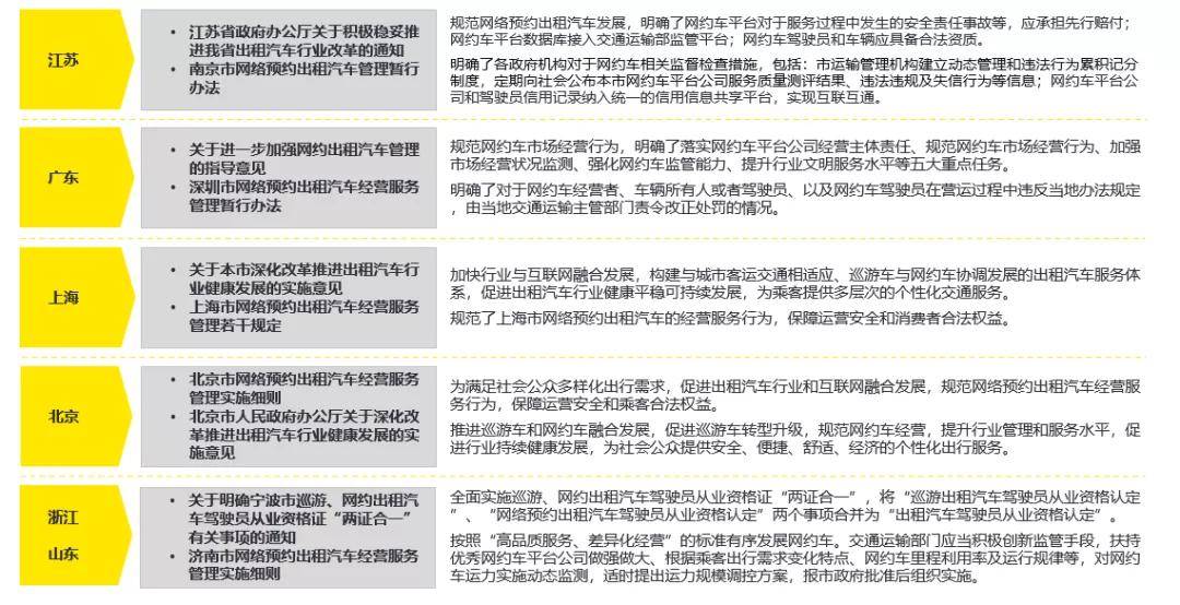 资讯 第133页