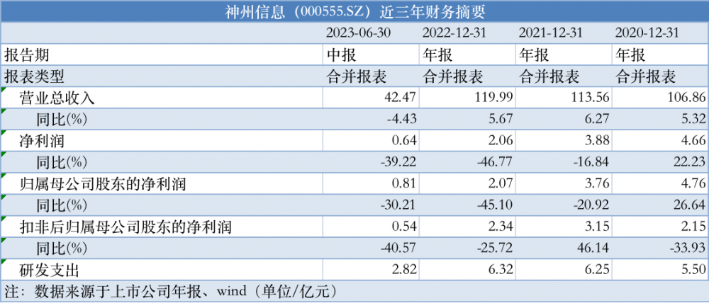 快评 第127页