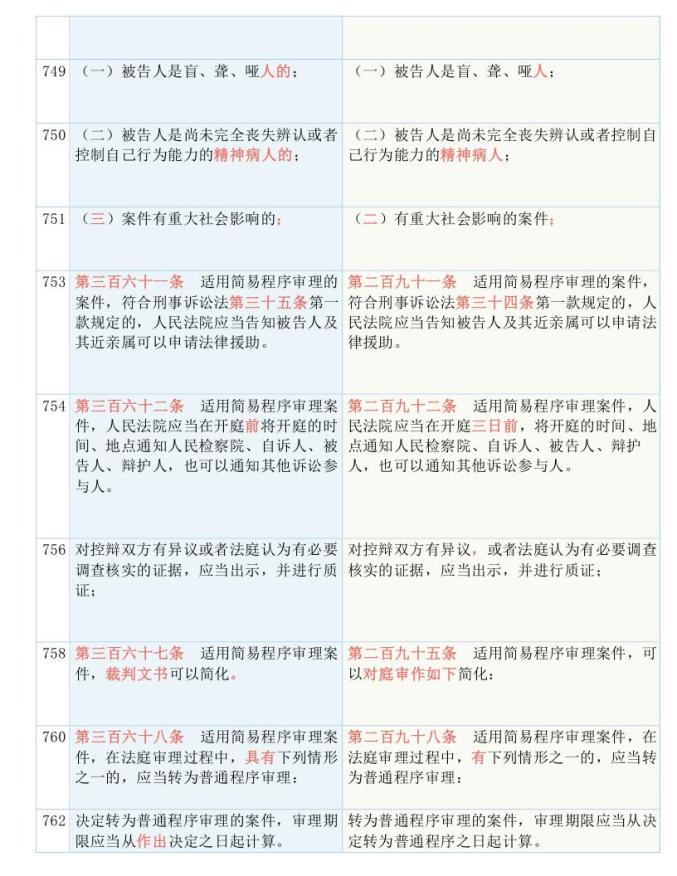 7777788888新版跑狗图，词语释义与解释落实