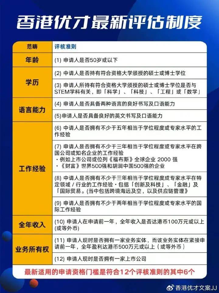 探索香港免费资源，全面指南与词语释义