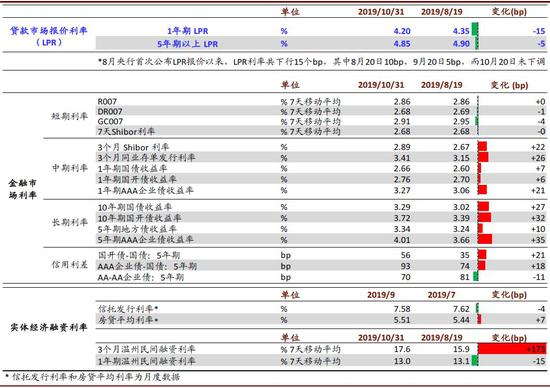 2025年，正版资料全年免费公开的未来展望与实施路径