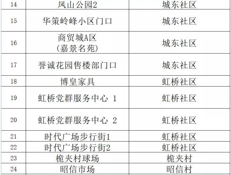 2025澳门精准正版图库，实用释义与实施路径