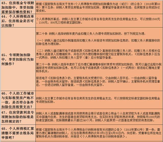 精准管家婆，7777788888的实用释义与落实