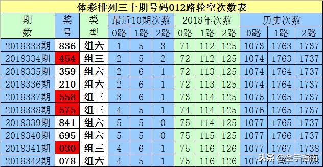 2025年白小姐四肖四码，实用释义与解释落实