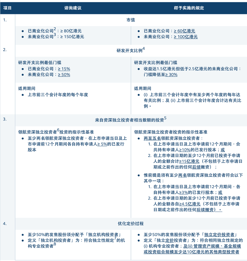 新澳门精准四肖期期中特公开与精选解析落实的探讨