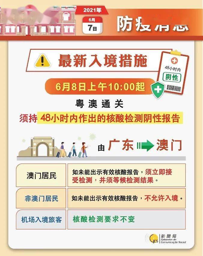 澳门最快最精准免费大全，精选解释解析落实指南