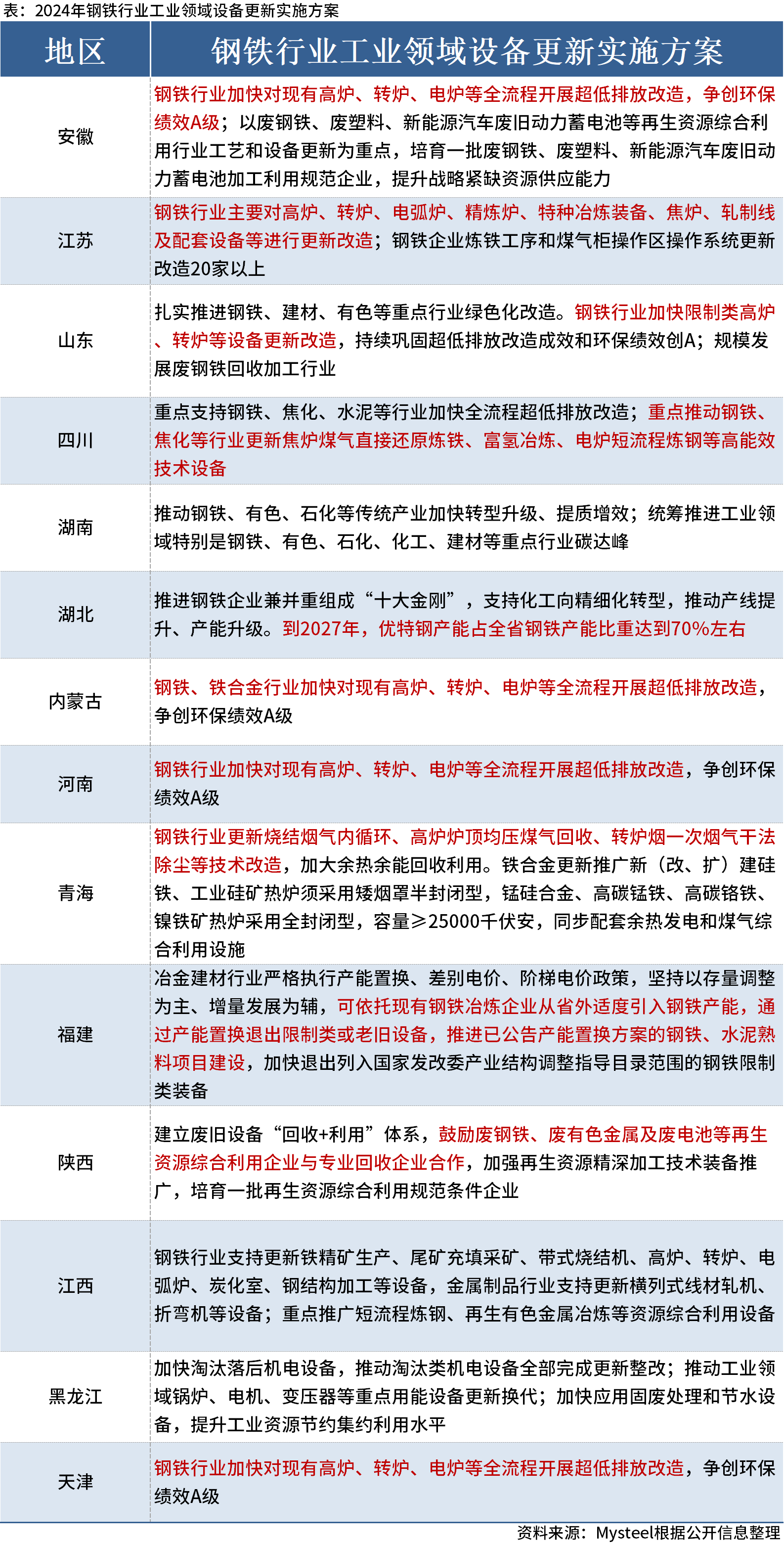 揭秘新奥历史开奖记录第69期，深度解析与落实策略