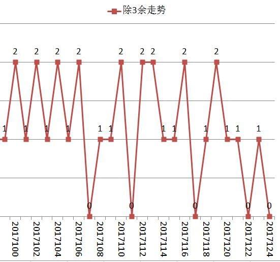 揭秘494949开奖历史记录，最新开奖数据与解析