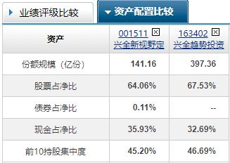 新澳天天开奖资料大全三中三，解析与落实精选策略