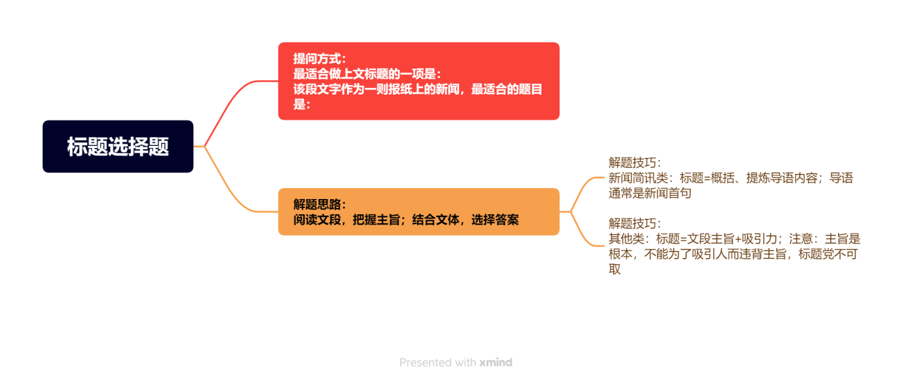 资讯 第107页