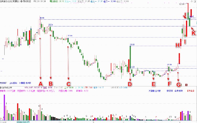 澳门四不像图最新消息与解析落实——迈向未来的关键指标