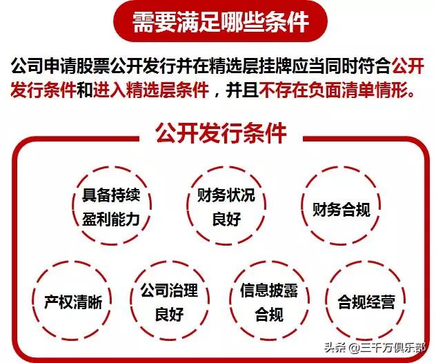 资讯 第105页