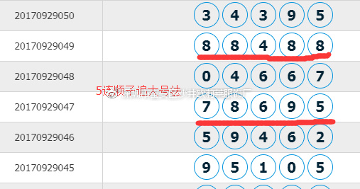 快评 第99页