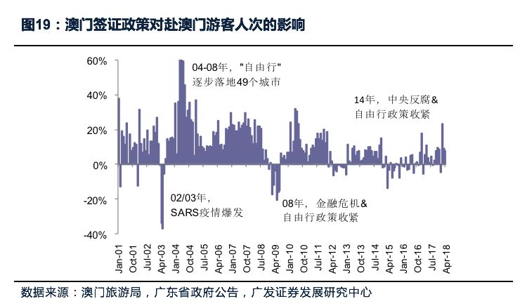 澳门最精准最准的龙门精选解析与落实策略