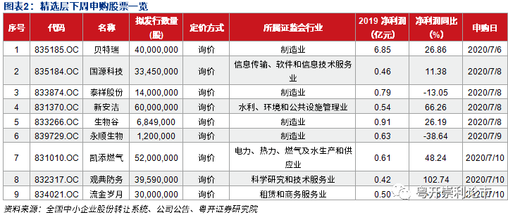 澳门免费资料查询方法及决策精选解析与落实策略