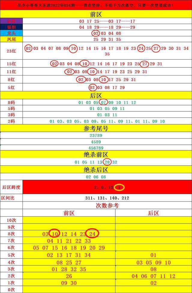 澳门一码一码精准预测与河南精选解析落实的深度探讨