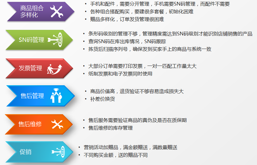 管家婆一肖一马一中一特之神秘解析与精选策略落实