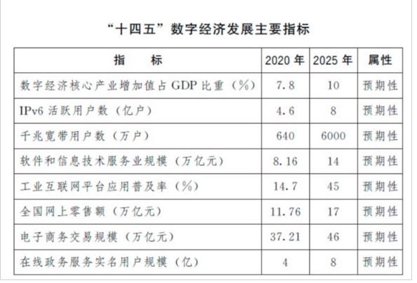 迈向2025，全年资料免费大全功能的实现与精选解析