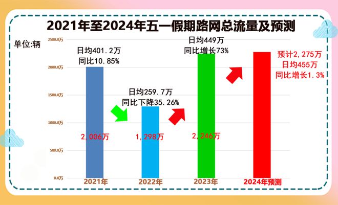 新闻 第79页