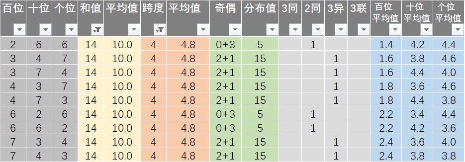 揭秘新澳六开彩开奖结果记录——解析与落实精选策略
