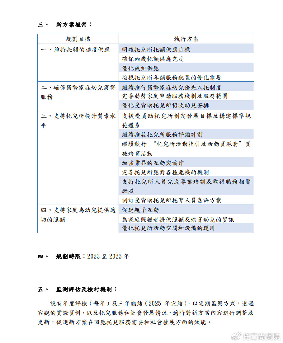 深度解析，2025新奥精准版资料落实与精选解析策略