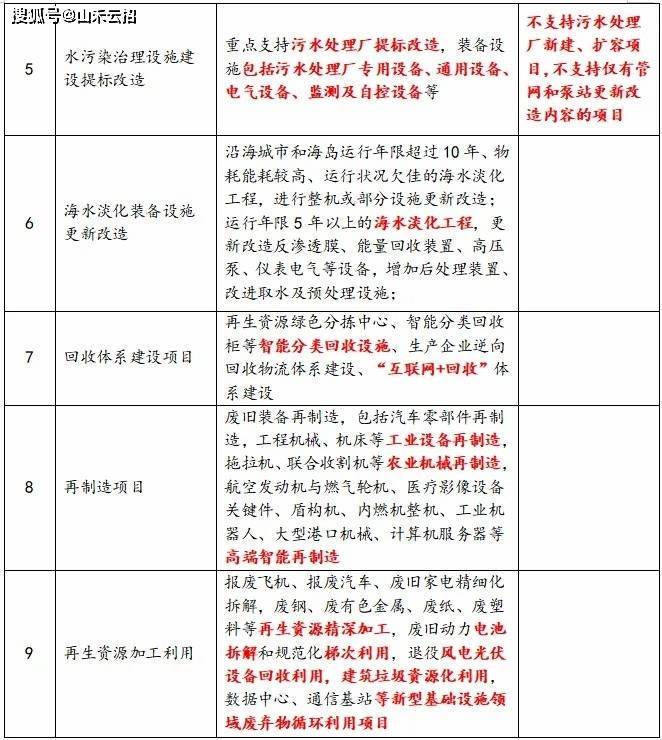 王中王论坛免费资料精选解析落实行动指南（2025版）