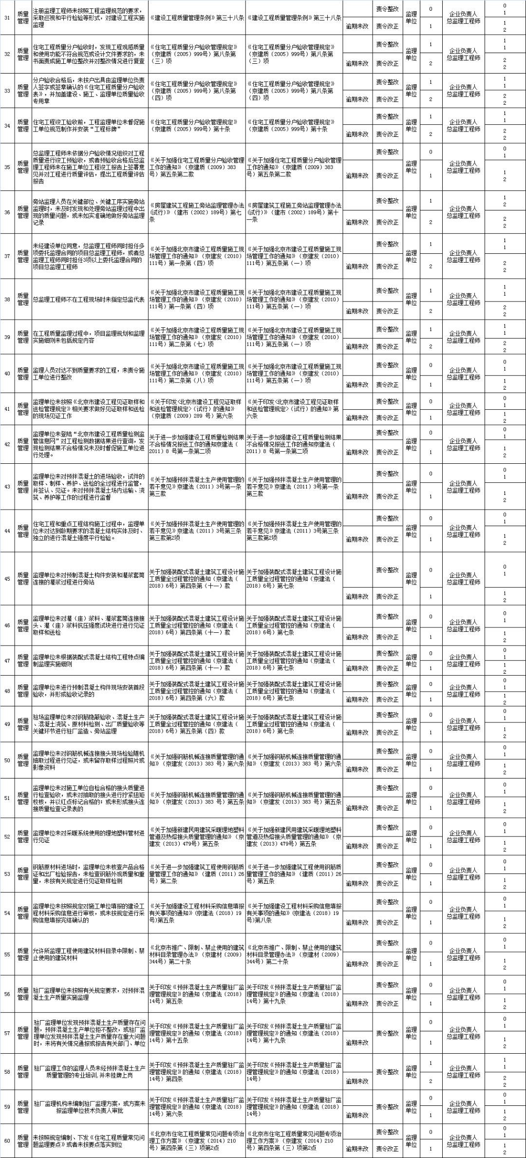 澳门开奖结果与生肖，解析开奖记录表的精选解释与落实