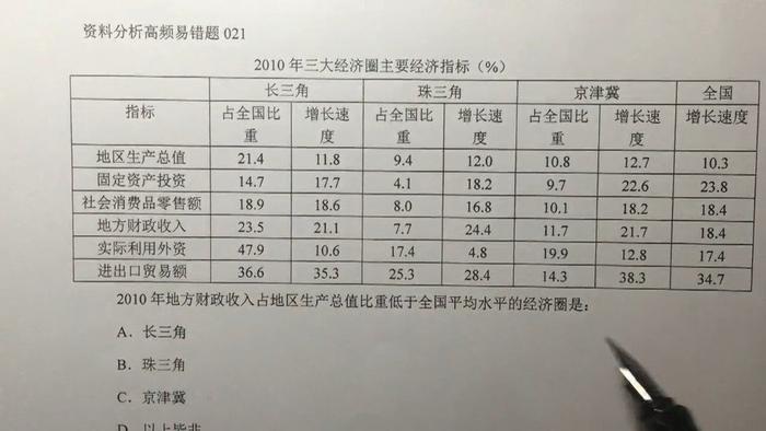 2025全年经典资料大全，精选解释解析与落实策略