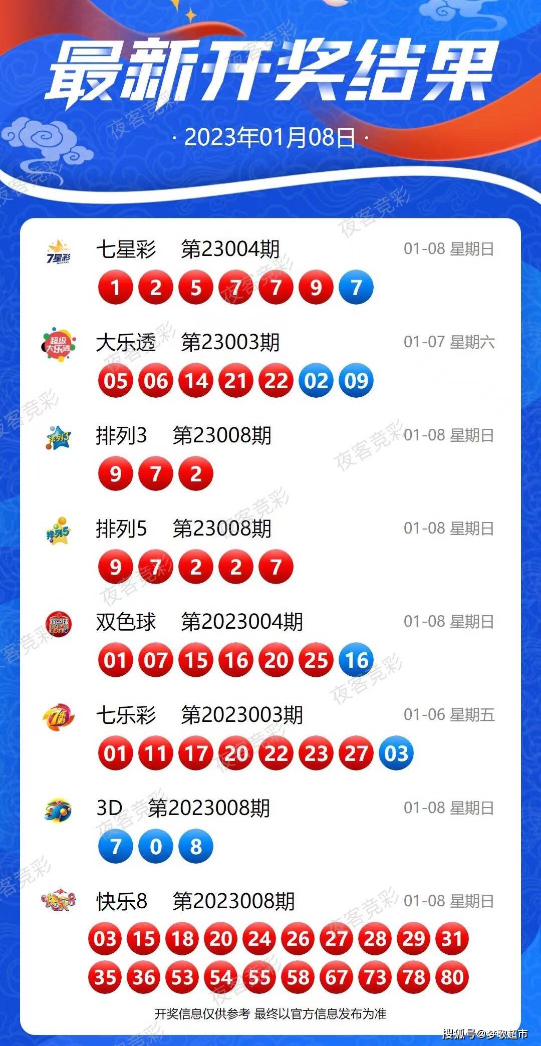 资讯 第73页