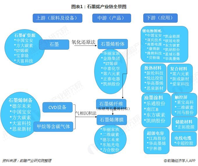 香港出彩综合走势图，解析、精选与落实