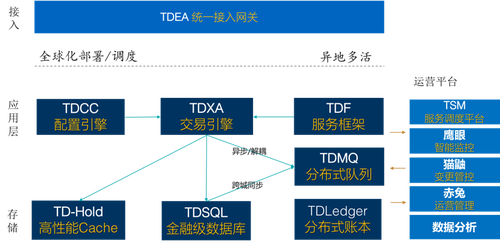 揭秘新奥精准资料免费大全，深度解析与落实策略