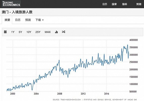 澳门未来彩票趋势展望，解析2025年天天开奖四不像精选策略与落实方案